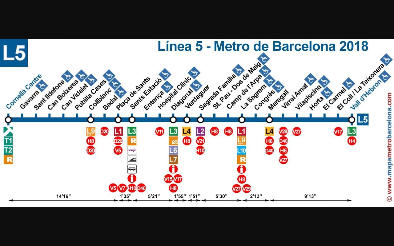 Natura Fira Barcelona Appartamento *